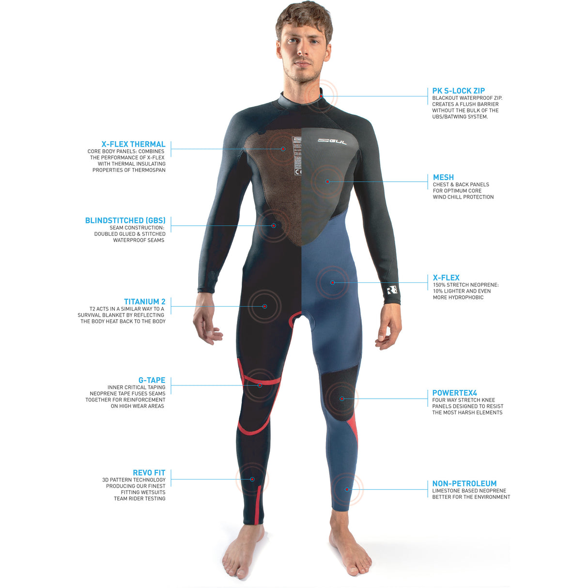 Gul Mens 5/3mm Response Wetsuit - Grey/Black