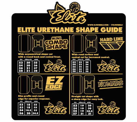 OJ Elite EZ Skateboard Wheels 101A - White - 54MM