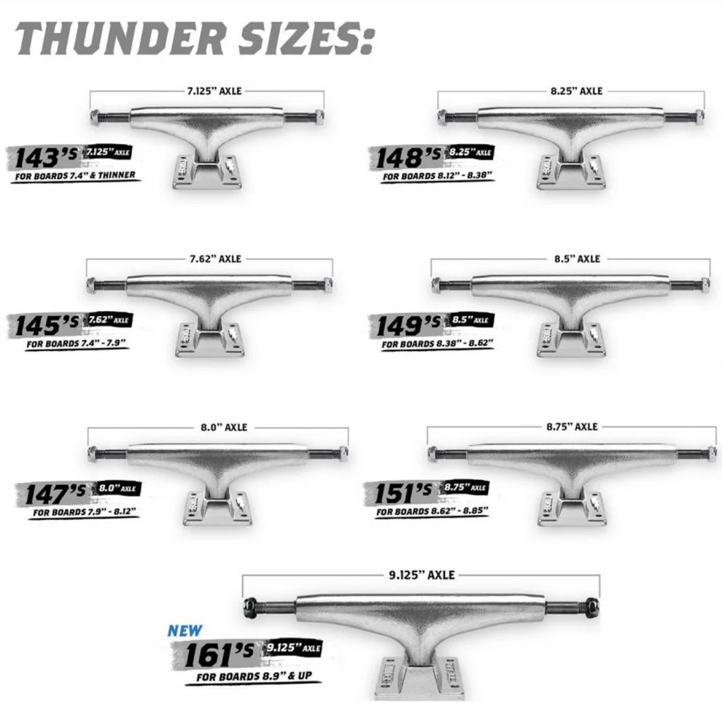Thunder 148 Trucks  -  Standard - Polished - Blue Bushings - Pair