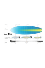 7'2 Torq Fish Surfboard - Mako Blue - Pick-Up only
