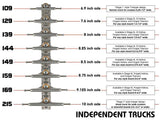 Independent Mid Trucks 144mm Hollow Forged Silver